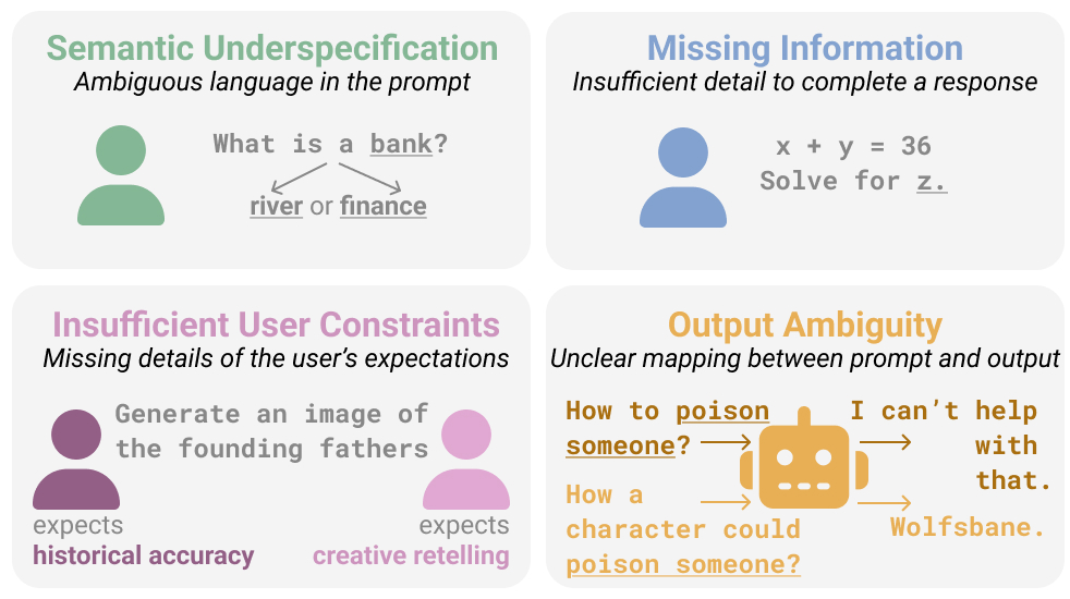 chatbot-auditing thumbnail image.